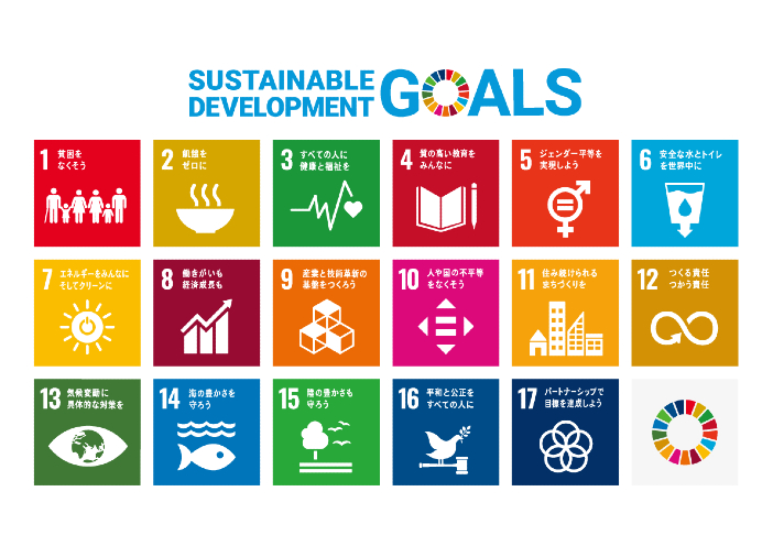 ＳＤＧｓの１７の目標（国連広報センターウェブサイトより）