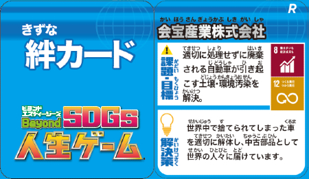 各絆カードに記載された組織の取り組みに関連したSDGsのゴールと、 取り組みの概要が学べるようになっている