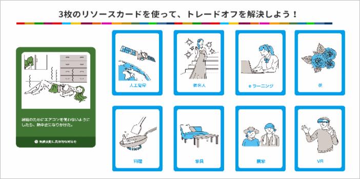 8枚の中から3枚のリソースカードを選択してトレードオフを解決