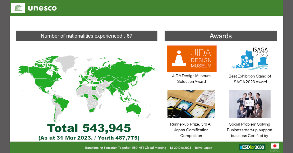 【日本の代表的なESD（持続可能な開発のための教育）の取り組みとして紹介されました】国連ユネスコと文部科学省が主催する第1回世界会議 