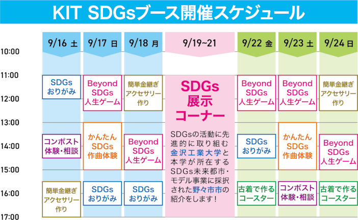 金沢工業大学SDGsブースのタイムスケジュール