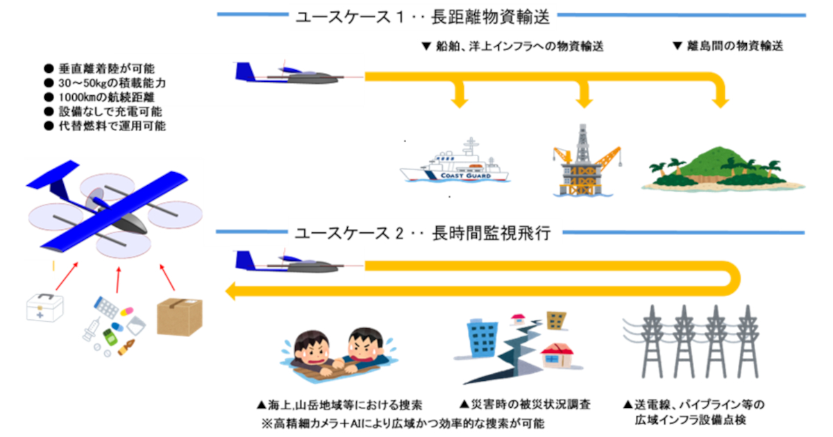 Amazon.co.jp: 飛行機機体工作標準 第三編: 第三遍 部品組立及