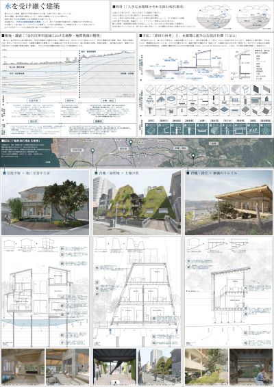 西尾依歩紀さんの作品『水を受け継ぐ建築』　[PDF]