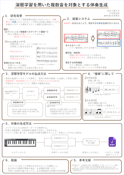 花房さんのポスター