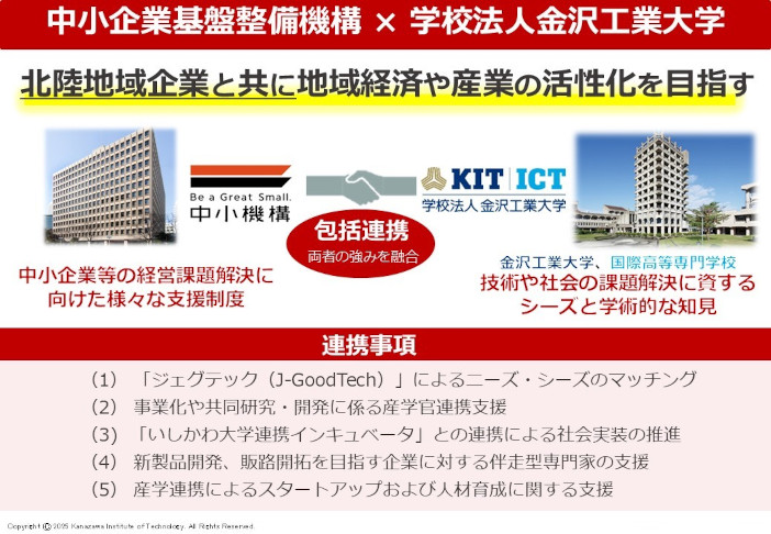 <strong>【連携協定のイメージ】</strong>