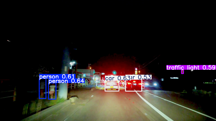 (d) コントラスト復元画像に対する物体検出結果<br>画像処理のコントラスト復元を行うことで 物体検出精度の向上を実現