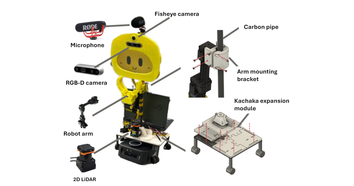 フィジカルAIで生活支援ロボットの未来を切り拓く】ロボティクス学科