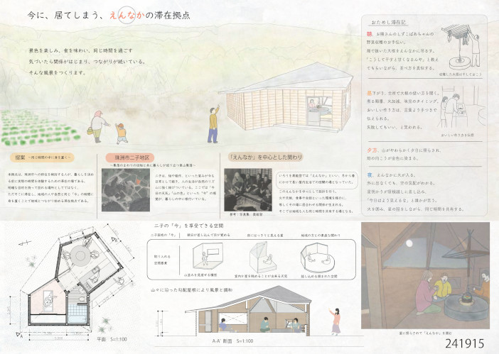松浦さんの受賞作品「今に、居てしまう、えんなかの滞在拠点」 松浦さんの受賞作品「今に、居てしまう、えんなかの滞在拠点」<br>クリックでPDFが開きます