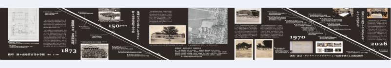 展示台に設置された年表（クリックするとPDFでご覧になれます）