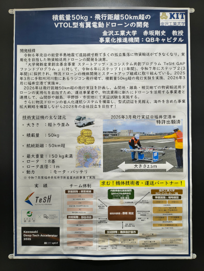 説明で使用されたポスター