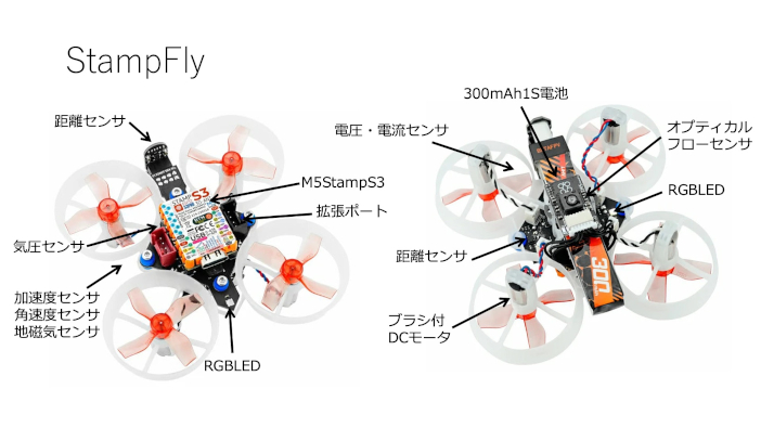StampFlyのハード
