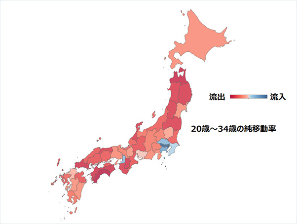 図1 図1
