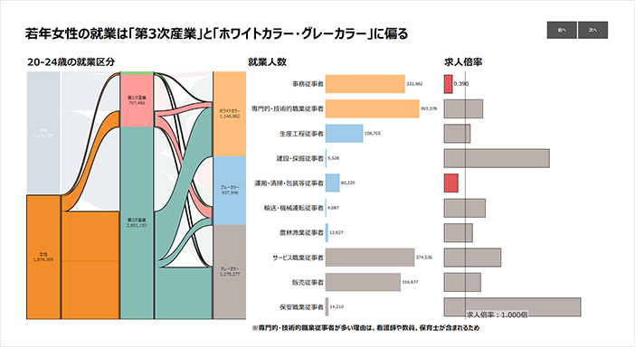 図3 図3(クリックで図を拡大)