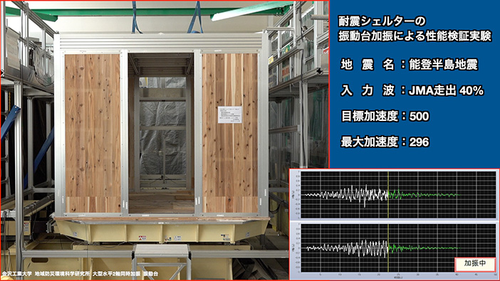 加振状況とシェルター揺れの同期動画 (右:加振波形、左:シェルター正面の揺れ) 加振状況とシェルター揺れの同期動画 (右:加振波形、左:シェルター正面の揺れ)