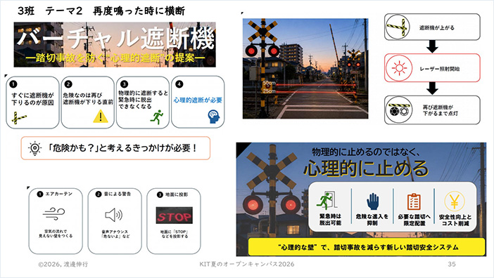 最優秀アイデア賞を受賞した3班「バーチャル遮断機」 最優秀アイデア賞を受賞した3班「バーチャル遮断機」<br>(クリックするとPDFでご覧いただけます)