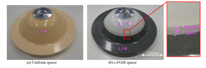(a)従来構造型の実物大実機、(b)試作された FGM(傾斜機能材料)絶縁スペーサ (a)従来構造型の実物大実機、(b)試作された FGM(傾斜機能材料)絶縁スペーサ