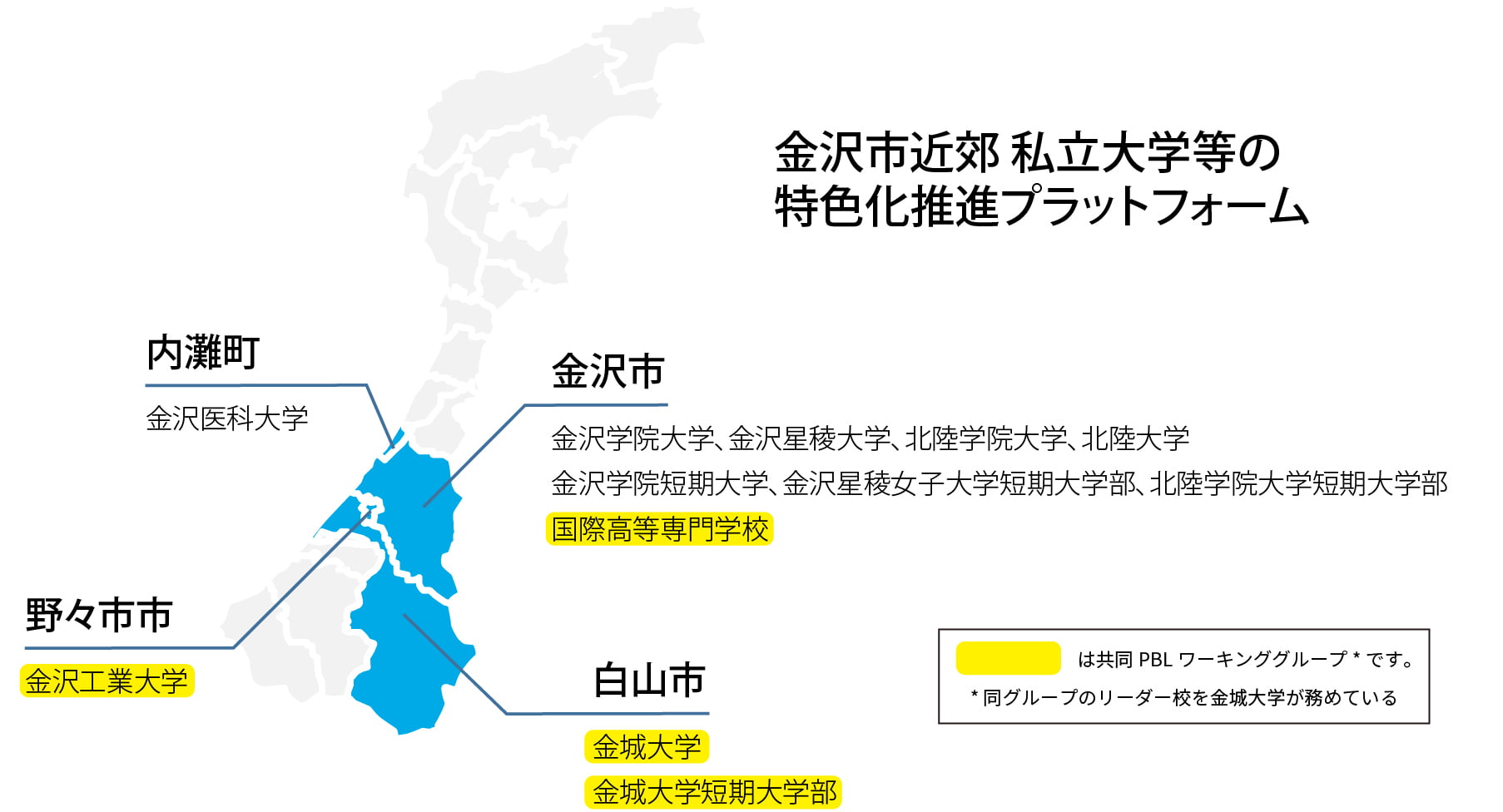 金沢市近郊 私立大学等の 特色化推進プラットフォーム