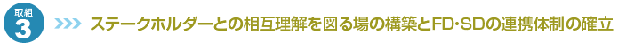 ステークホルダーとの相互理解を図る場の構築とFD・SDの連携体制の確立