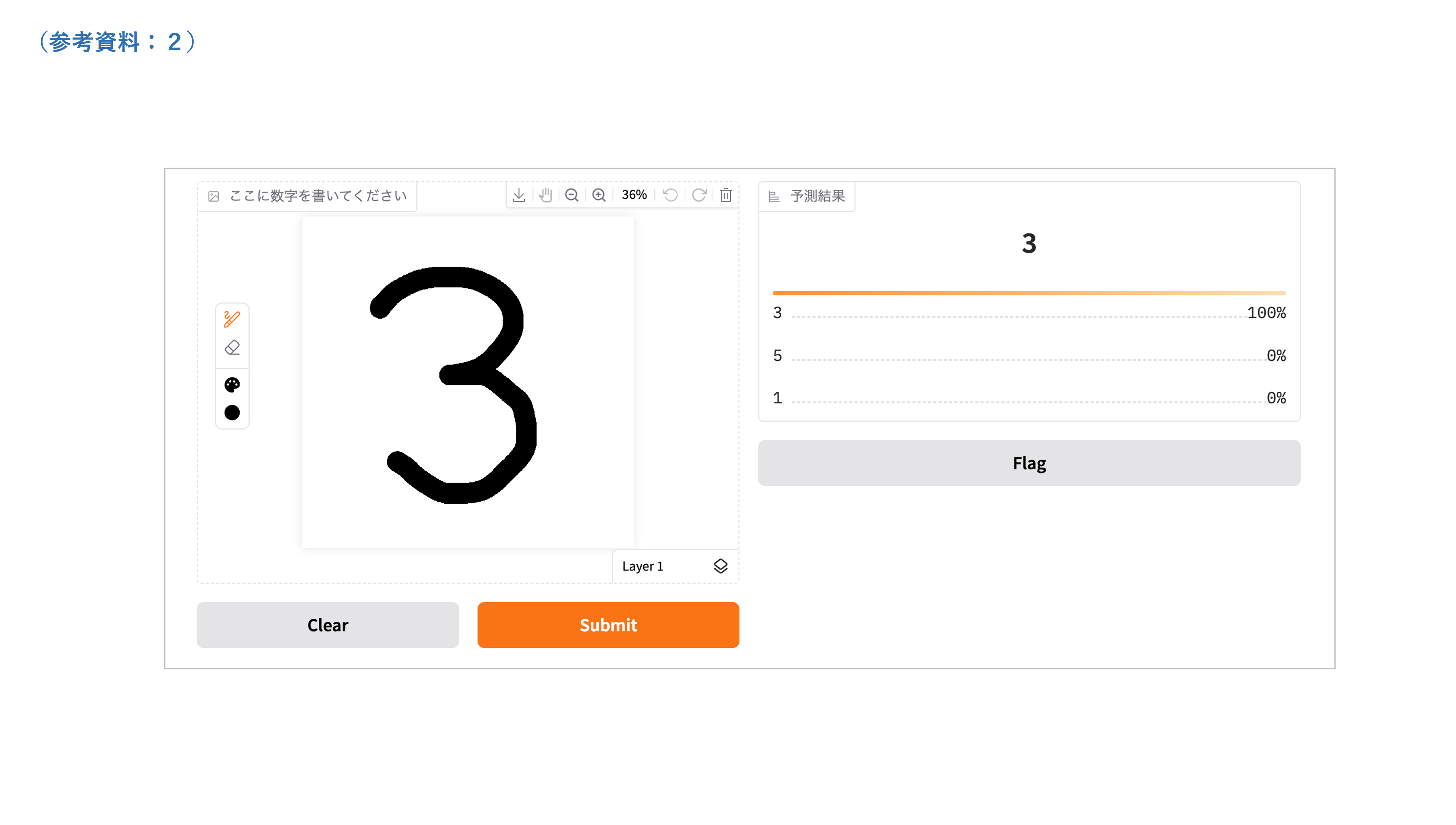 手書き数字をAIが判定する演習画面