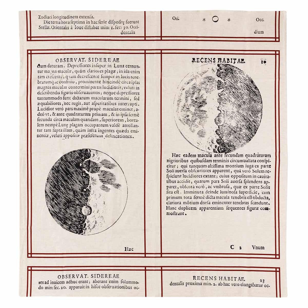 風呂敷 A. ガリレオ・ガリレイ『星界の報告』1610年